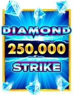 ทดลองเล่น บา คา ร่า sagamingbet ที่คุณต้องลอง